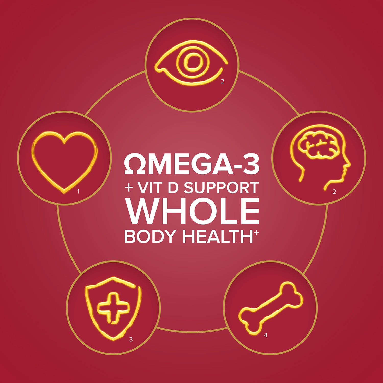 Seven Seas Omega-3 & Immunity supplement 30 tablets and 30 capsules, UK version