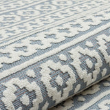 Concept Looms blue indoor outdoor rug in two sizes, imported from the UK