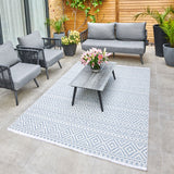 Concept Looms blue indoor outdoor rug in two sizes, imported from the UK