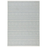 Concept Looms blue indoor outdoor rug in two sizes, imported from the UK
