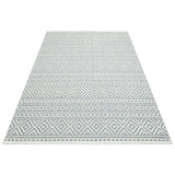 Concept Looms blue indoor outdoor rug in two sizes, imported from the UK
