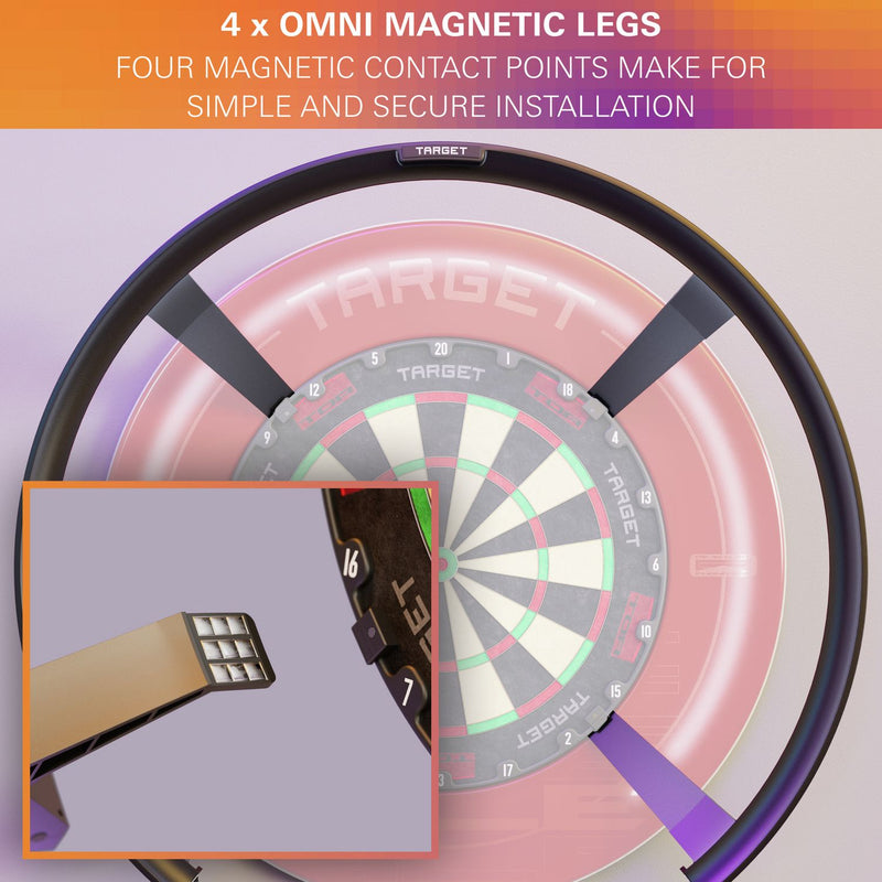 Target Omni auto scoring system (British brand)