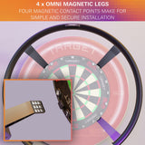 Target Omni auto scoring system (British brand)