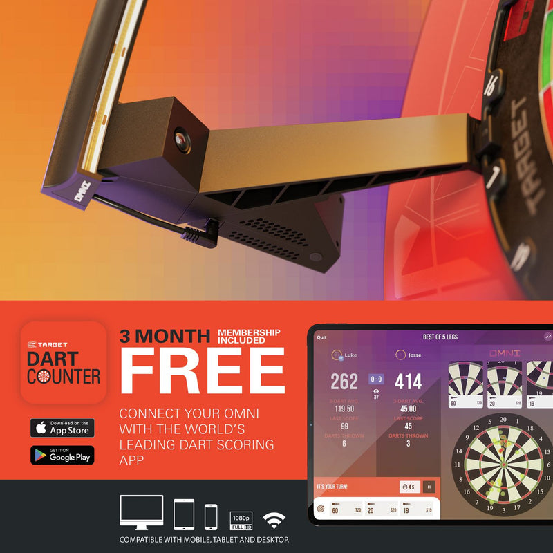 Target Omni auto scoring system (British brand)