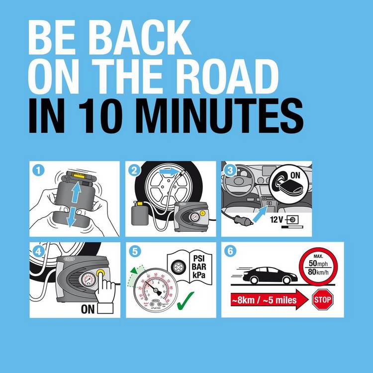 Ring Automotive car tyre repair kit with air compressor - British product