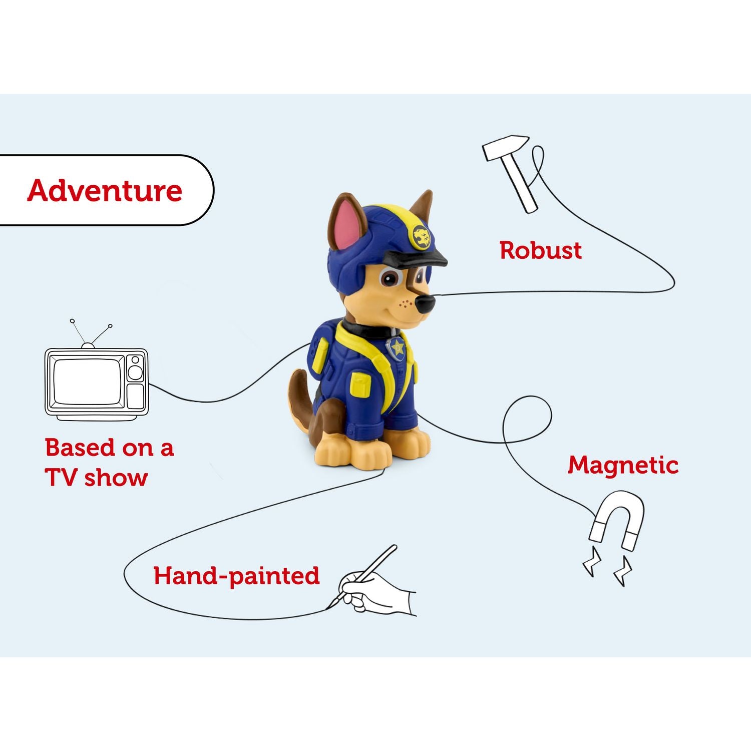 tonies PAW Patrol Chase audio figure Jungle Pups - British product