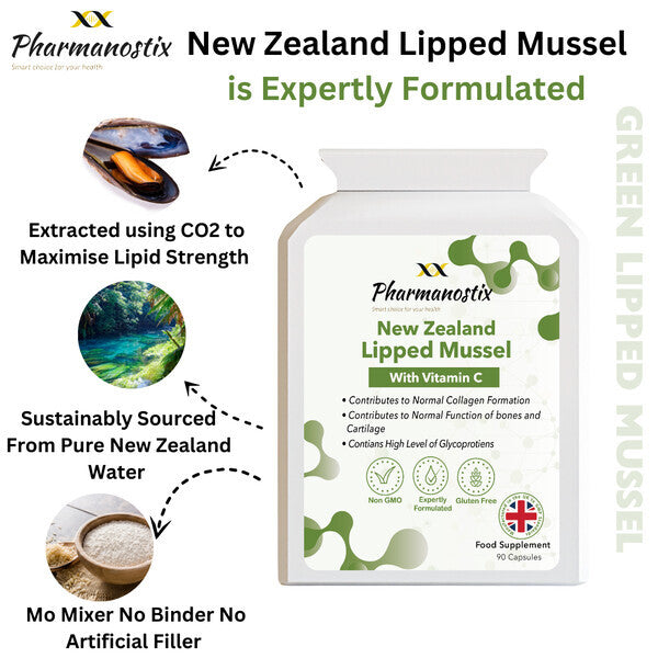 Pharmanostix Green Lipped Mussel supplement capsules 500mg (British brand)