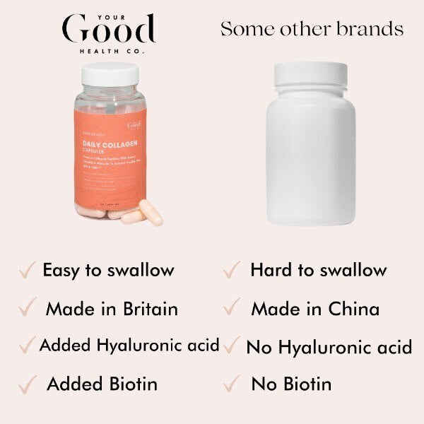 Your Good Health Co. Your Beauty Collagen capsules 90 GOODS Superdrug   