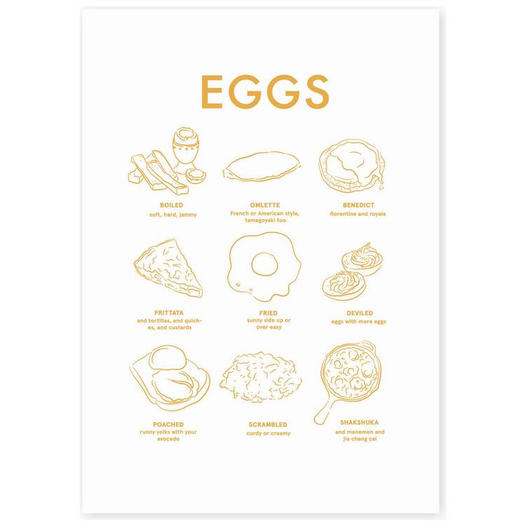 East End Prints Eggs II art print A3 (British brand)