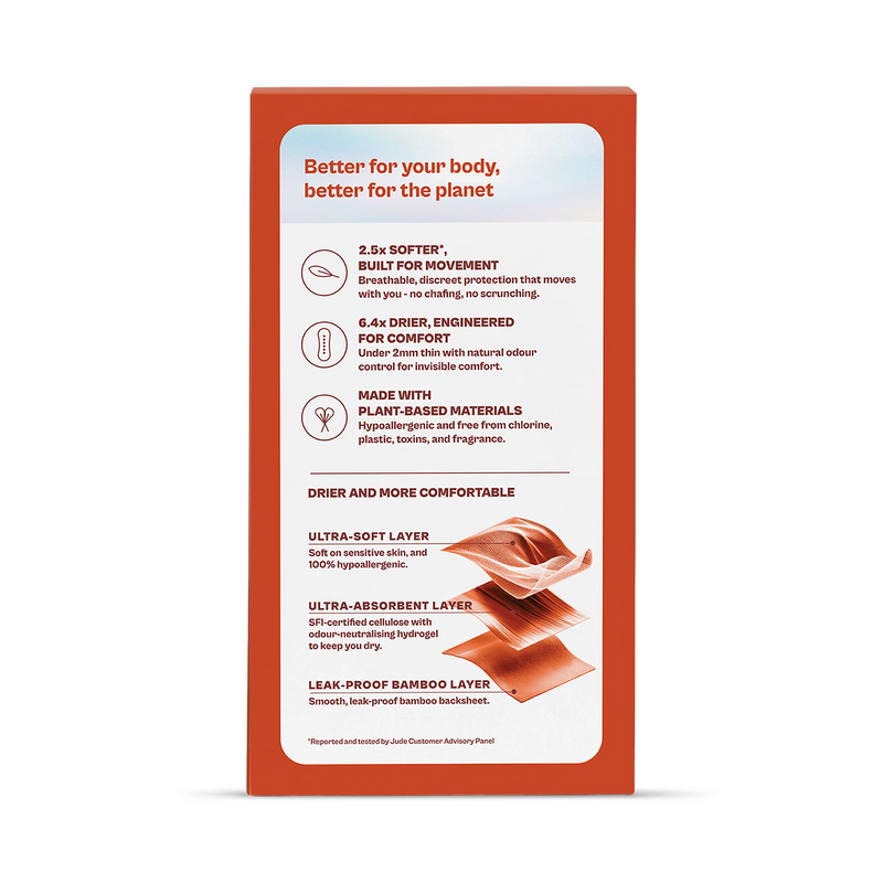 Jude Bamboo Everyday Pads 24 Pack