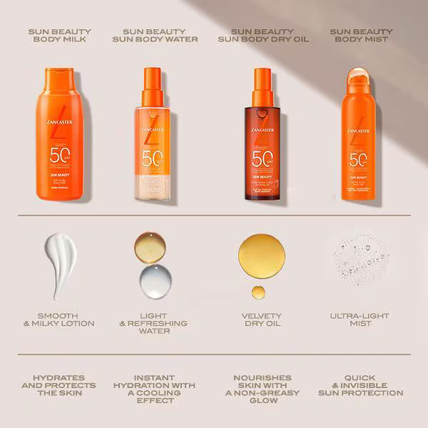 Lancaster Sun Beauty Body Milk SPF50 175ml, UK version
