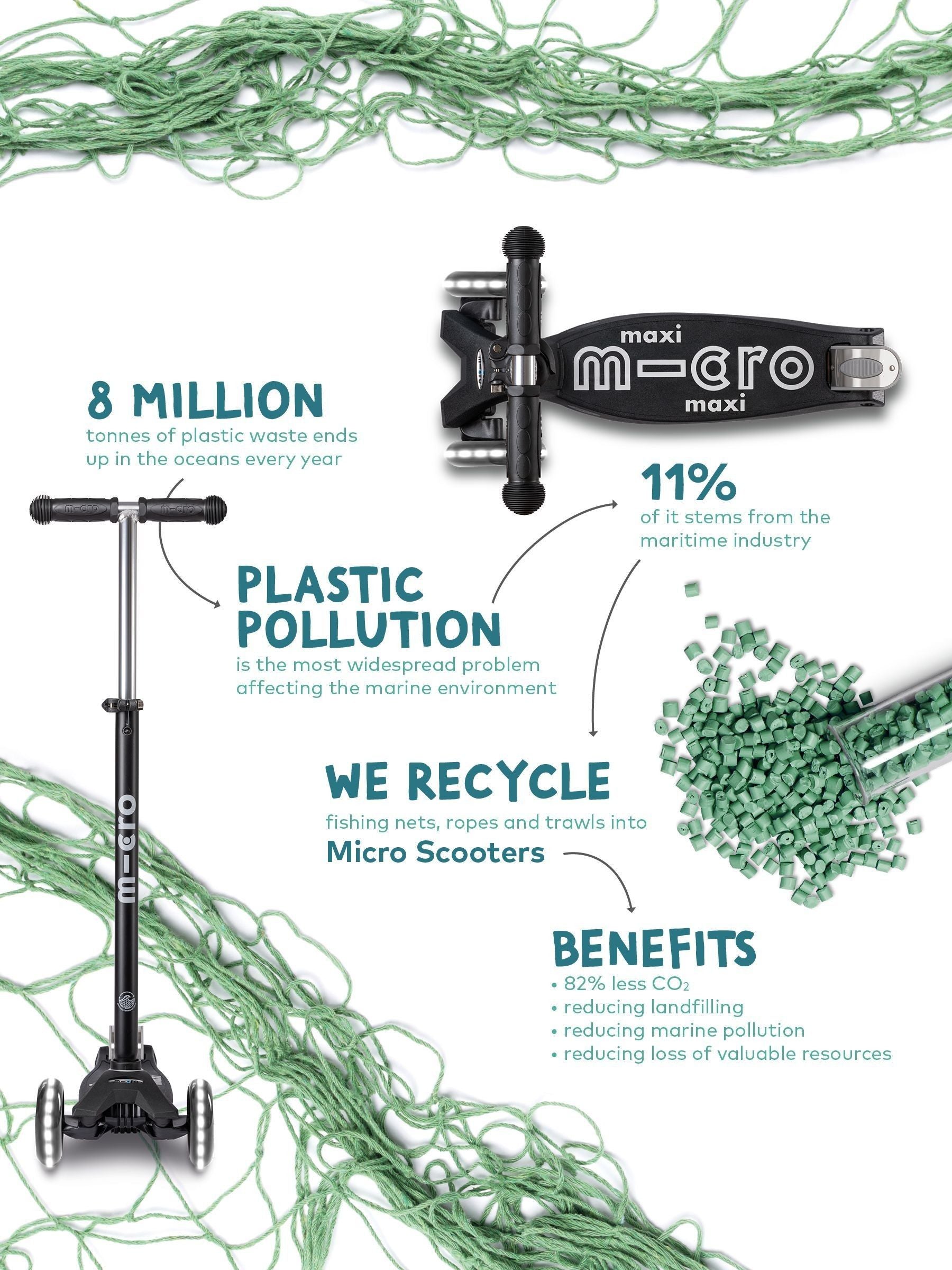 Micro Scooters Black LED Maxi Scooter (British brand)