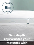 Silentnight White Impress 5cm mattress topper (British brand)
