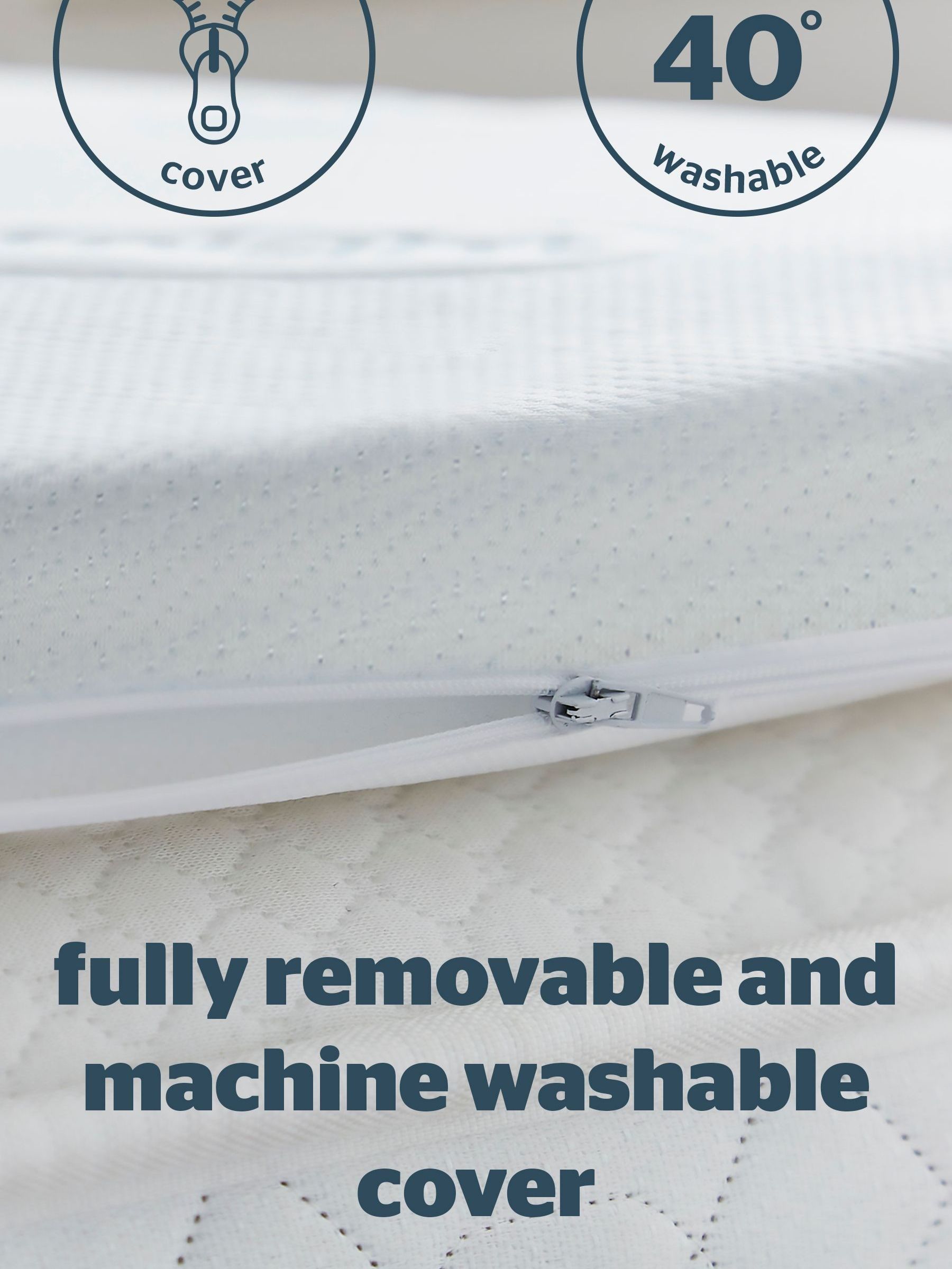 Silentnight White Impress 5cm mattress topper (British brand)