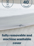 Silentnight White Impress 5cm mattress topper (British brand)