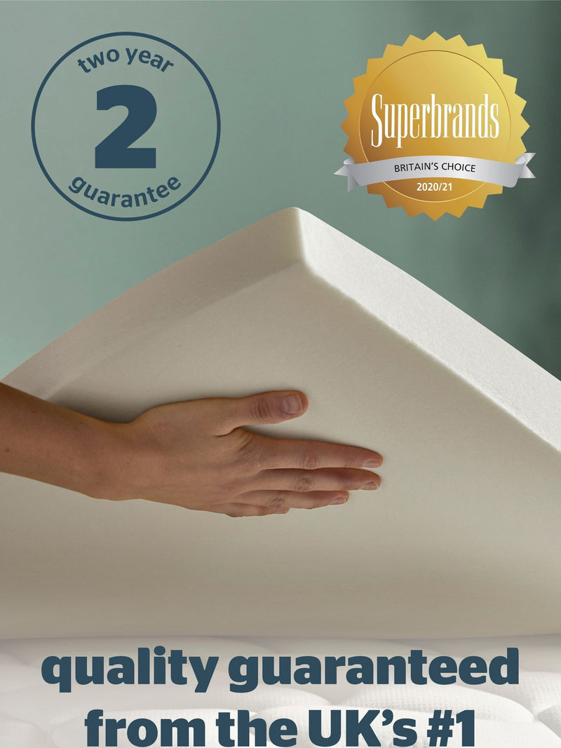 Silentnight White Impress 5cm mattress topper (British brand)