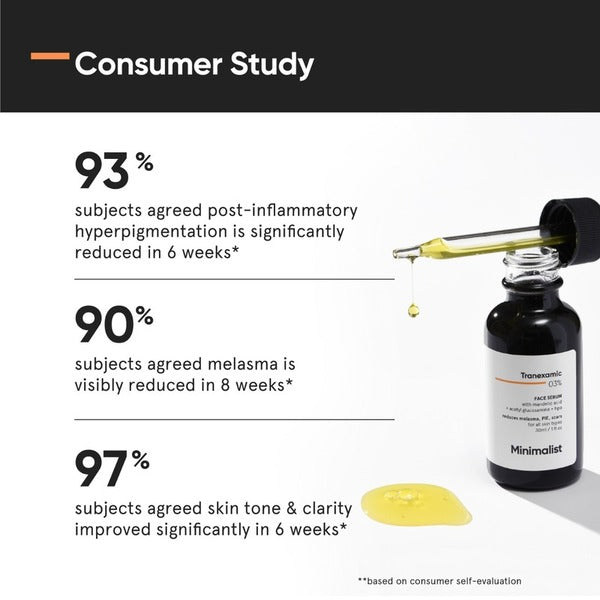 Minimalist Tranexamic Acid Serum for Acne Scars & Dark Spots
