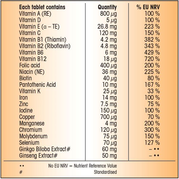 Centrum Performance Multivitamins - 30 Tablets GOODS Superdrug   