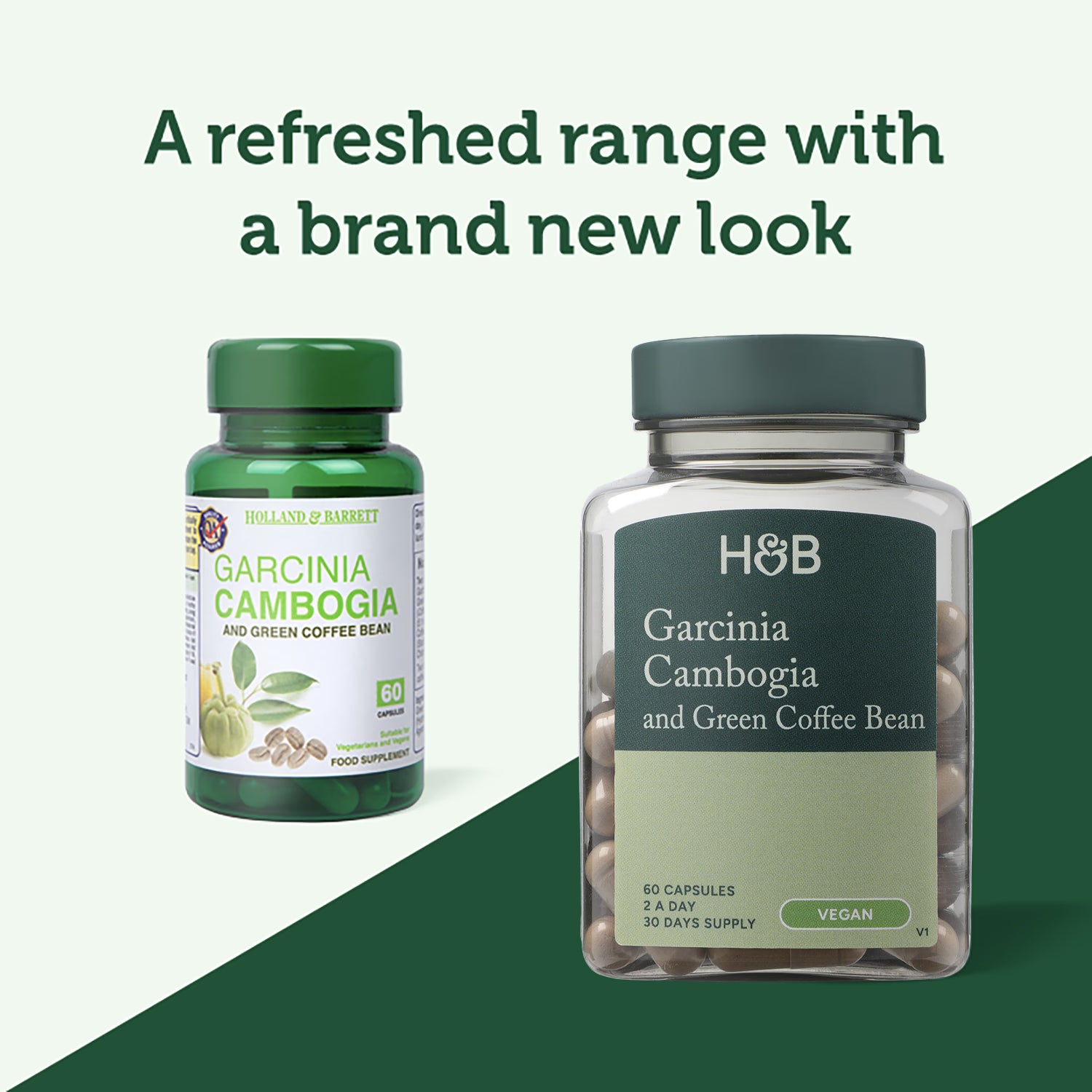 Holland & Barrett Garcinia & Green Coffee Bean Capsules, UK version