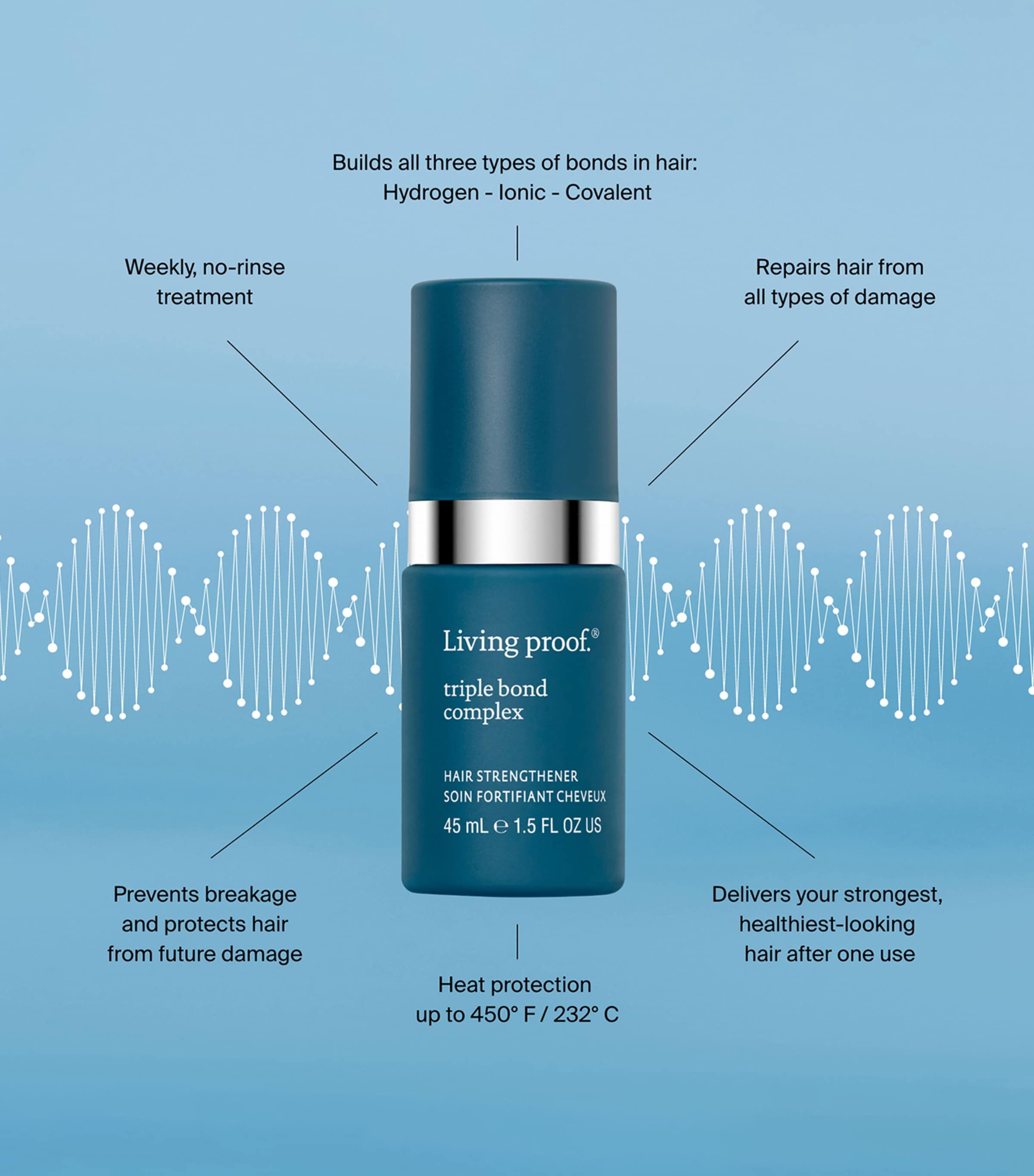Living Proof Triple Bond Complex hair treatment 45ml, imported from the UK