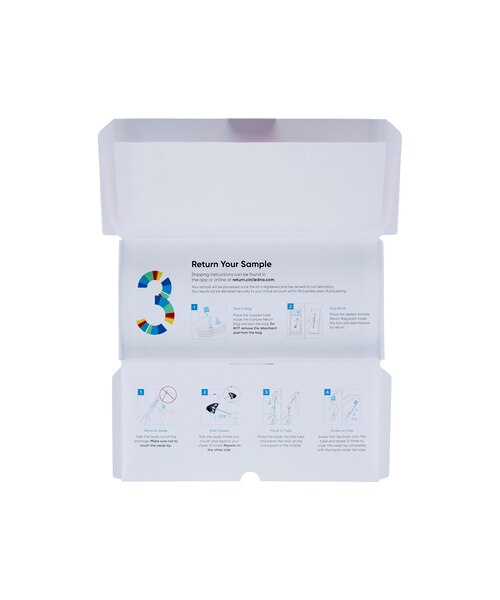 CircleDNA Family Planning DNA Test GOODS Superdrug   