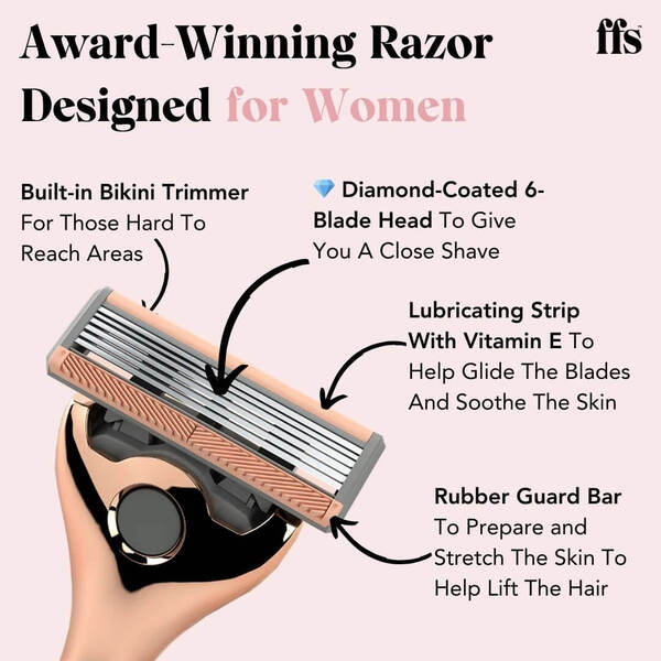 FFS Beauty Razor Kit Blossom Handle 2 Blades - British product