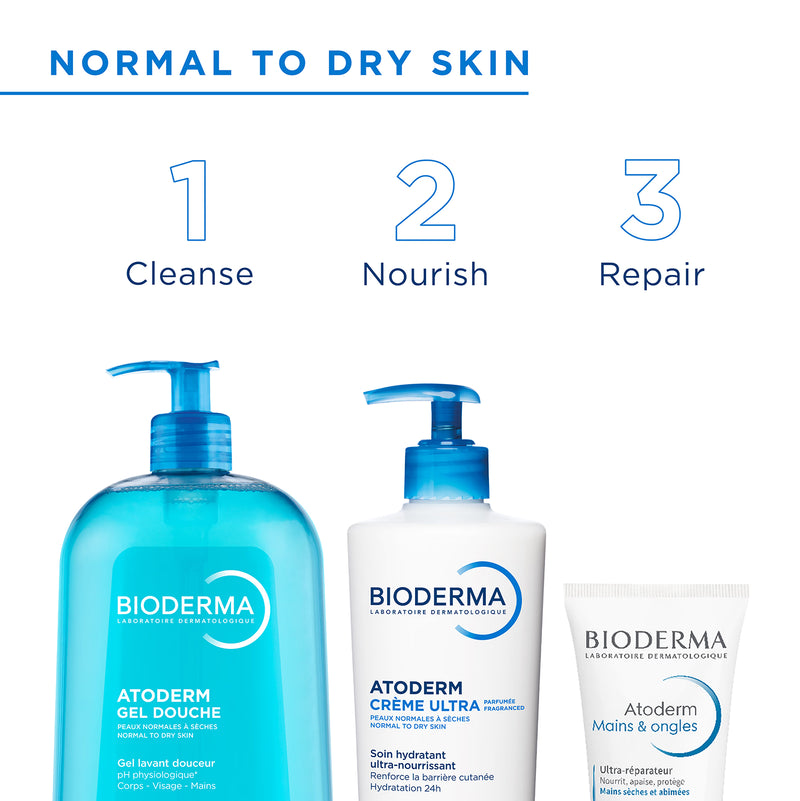 Bioderma Atoderm body wash for dry skin 1L (British brand)