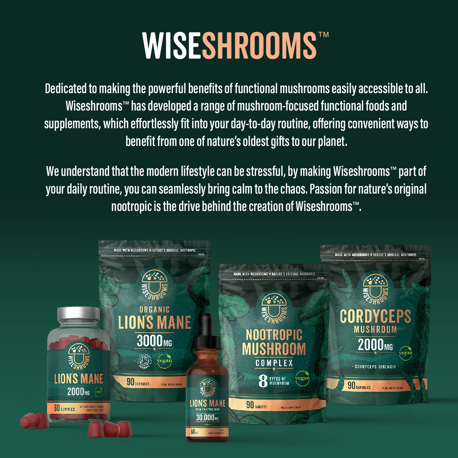 Wiseshrooms Lions Mane 2000mg vegan gummies - British product