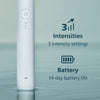 Philips Sonicare 3000 White electric toothbrush, imported from the UK