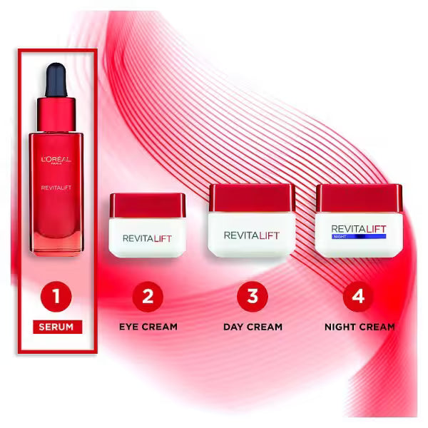 L'Oreal Paris Hydrating Smoothing Serum 30ml, UK version