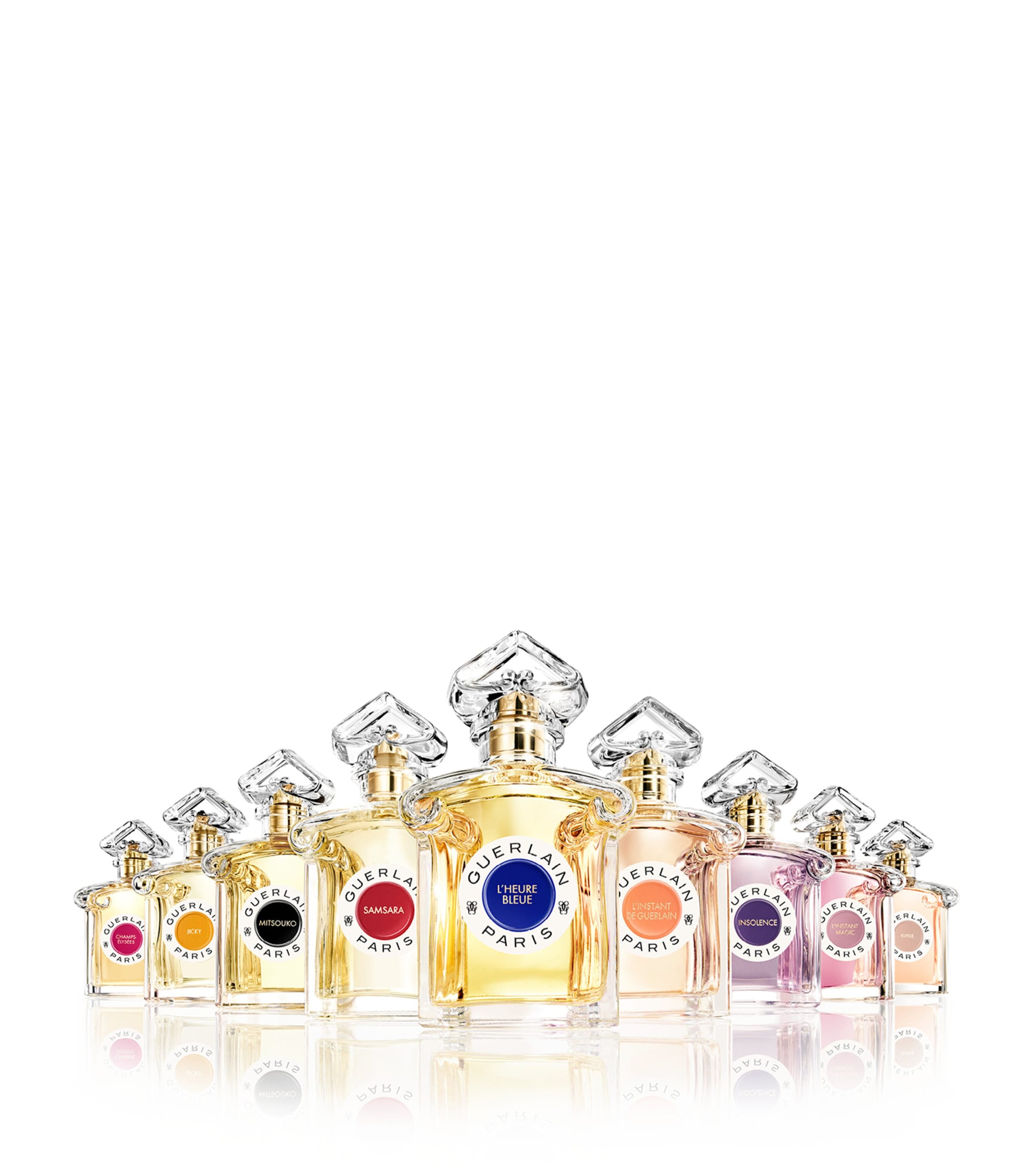 Guerlain Jicky Eau de Parfum 75ml, imported from the UK