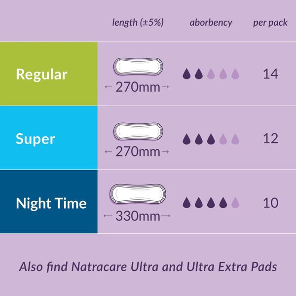 Natracare super maxi pads 48-count multipack, UK version
