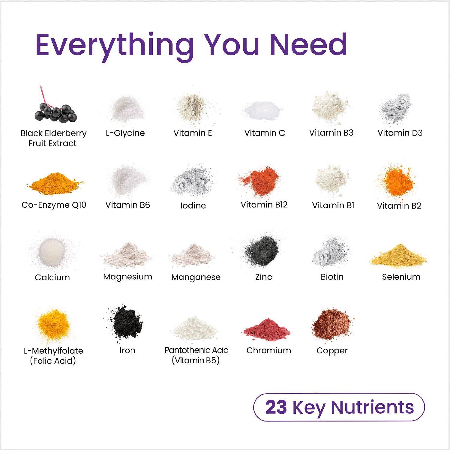Proceive Every Mum Multivitamin Capsules 60, imported from the UK