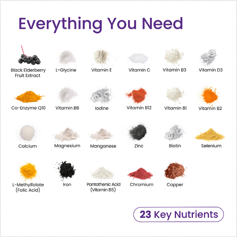 Proceive Every Mum Multivitamin Capsules 60, imported from the UK
