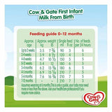 Cow & Gate First Infant Milk 1-Litre Baby Accessories & Cleaning Boots   