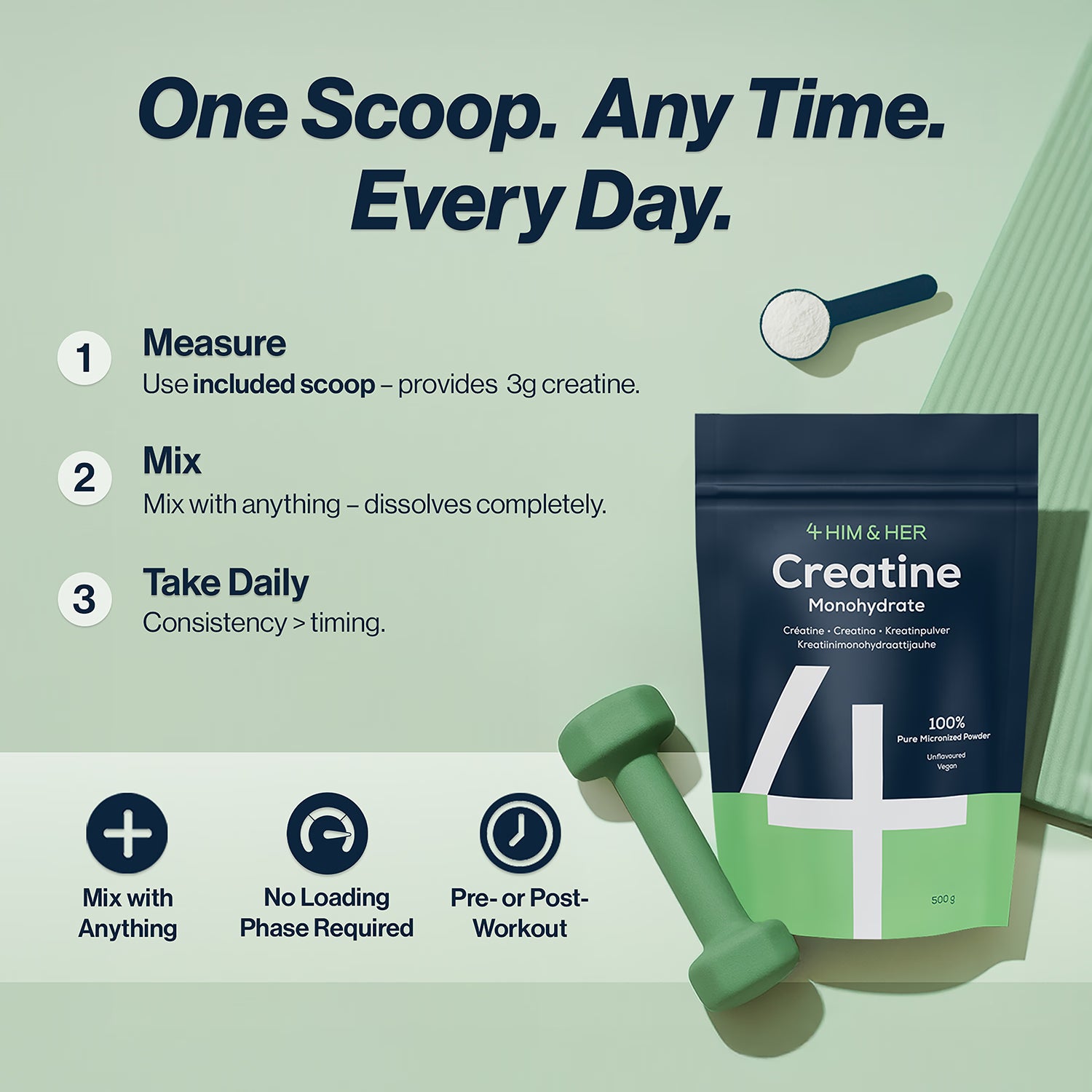 4Him & Her creatine monohydrate micronized powder 500g, UK version