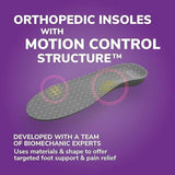 Scholl plantar fasciitis pain relief insoles size 9-11 (British brand)