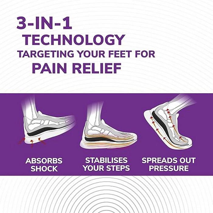 Scholl plantar fasciitis pain relief insoles size 9-11 (British brand)