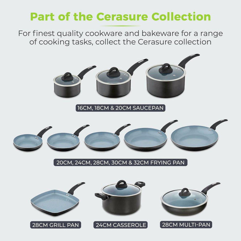 Tower Cerasure fry pan set 2 piece 20cm and 28cm (British brand)