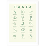 East End Prints pasta guide art print A3, imported from the UK