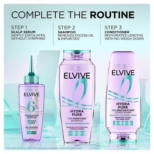 L'Oréal Paris Elvive Hydra Pure Shampoo 250ml, imported from the UK