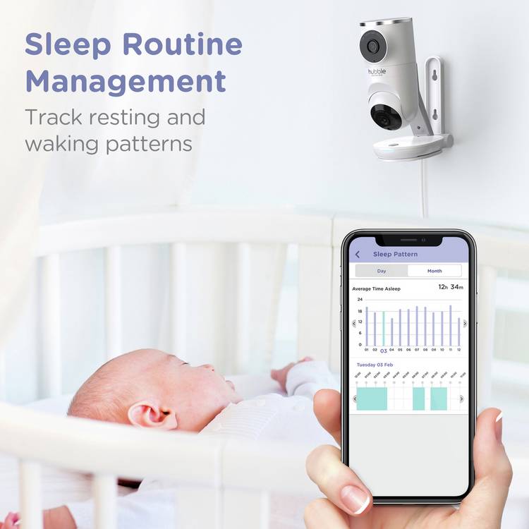 Hubble Nursery Dual Vision smart baby monitor, imported from the UK
