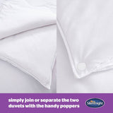 Silentnight all seasons duvet 18 tog single (British brand)