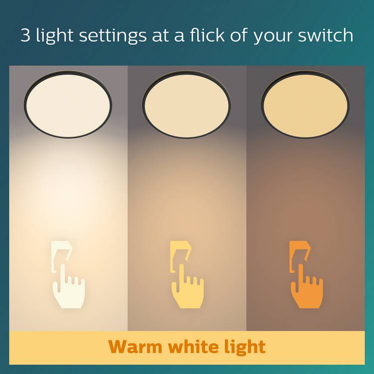 Philips super slim LED ceiling light white 43cm - British product