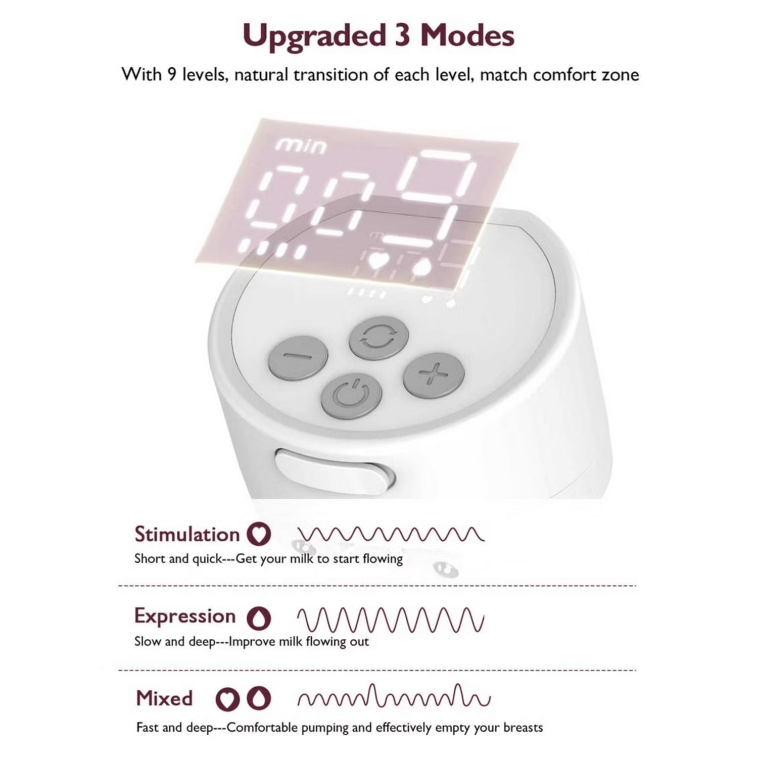 Momcozy S12 wearable double breast pump (British brand)