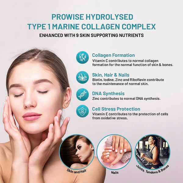 Prowise Marine Collagen with Hyaluronic Acid 1100mg  90 Caps