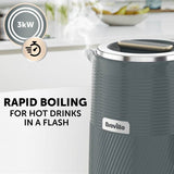 Breville Obliq Kettle grey 1.7 litre, UK version