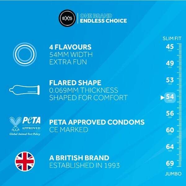 EXS flavoured condoms mixed flavours 48 pack (British brand)