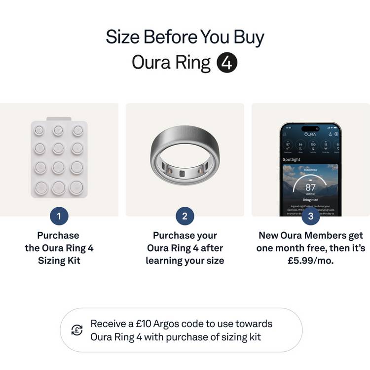 Oura smart ring brushed silver size 12, imported from the UK