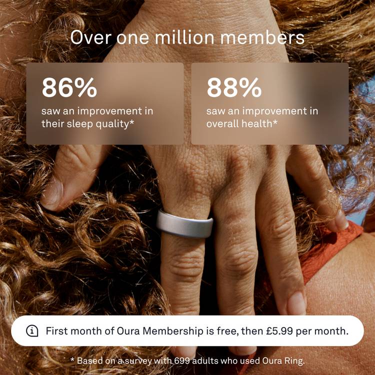 Oura smart ring brushed silver size 12, imported from the UK